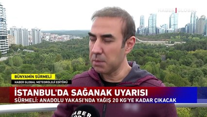 Bünyamin Sürmeli uyardı! İstanbul'a mega yağmur geliyor!