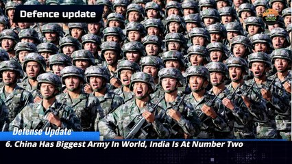 Defense Update - DRDO NETRA AEW&CS, Biggest Army In The World, Supar Rafle In India,INS DHRUV