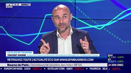 Vincent Ganne (TradingView France) : Quel potentiel technique pour les marchés ? - 10/09