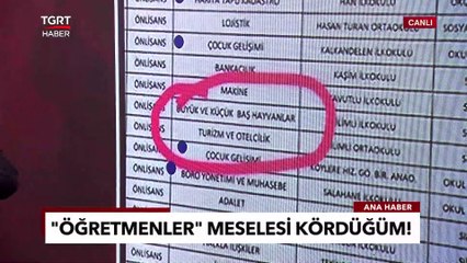 Öğretmen Meselesi Kördüğüm! Çözülsün Artık - Ekrem Açıkel ile TGRT Ana Haber