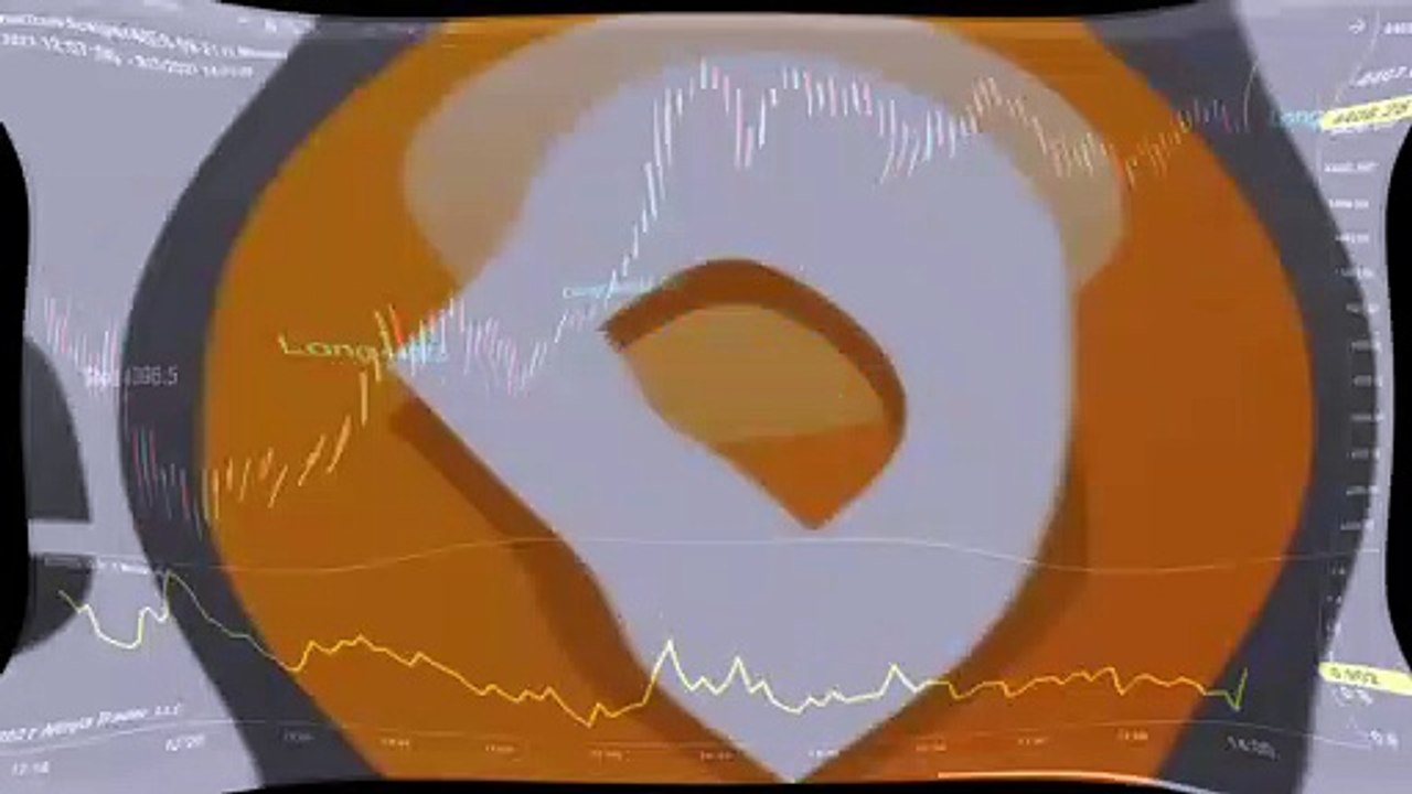 Trading Signals On Your Trading Charts - How to Buy and Sell the Market ✳️