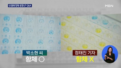 "백신 맞고 몸에 항체 생겼는지 궁금해"…중화항체 Q&A