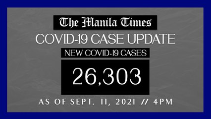 PH logs 26,303 new Covid-19 cases as of Sept. 11, 2021 | 4PM