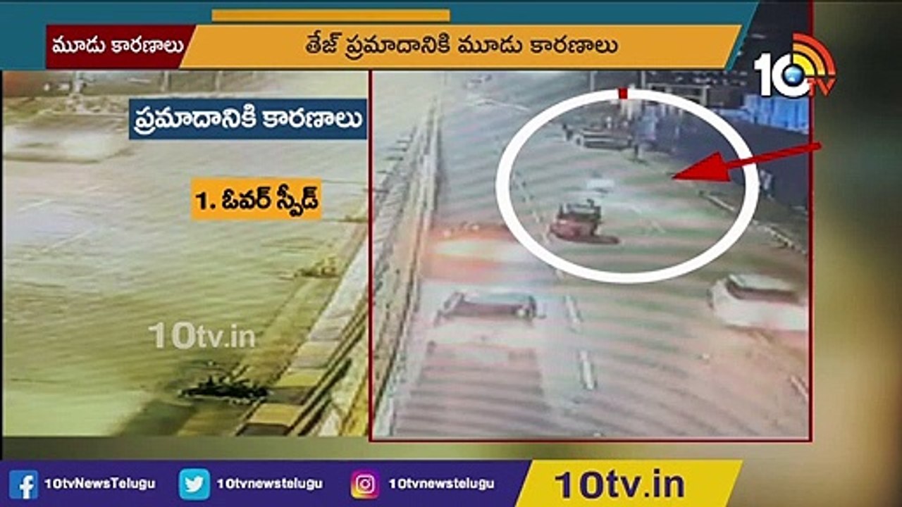 ప్రమాదానికి కొన్ని సెకన్ల ముందు సాయిధరమ్ తేజ్ వీడియో_ Sai Dharam Tej Exclusive CCTV Footage (1)