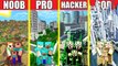 Minecraft Battle- CITY BUILD CHALLENGE - NOOB vs PRO vs HACKER vs GOD - Animation MODERN HOUSE