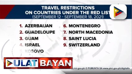 Travel restrictions sa siyam na bansang nasa Red list, aprubado ni Pres. Duterte