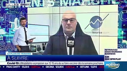 Stéphane Ceaux-Dutheil (Technibourse.com) : Le CAC 40 est toujours en repli - 14/09