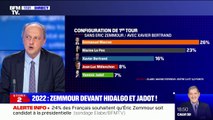 Éric Zemmour crédité de 8% des intentions de vote au premier tour, selon un sondage