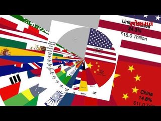 India पुढच्या वर्षी बनेल पाचवी सगळ्यात मोठी अर्थव्यवस्था | Latest News Update  | Lokmat News