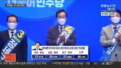 이재명, '고향' TK 경선서도 과반…파죽의 3연승