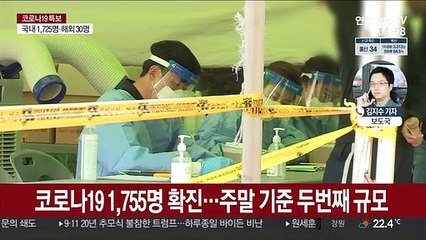 신규확진 1,755명…주말 기준 두번째 규모