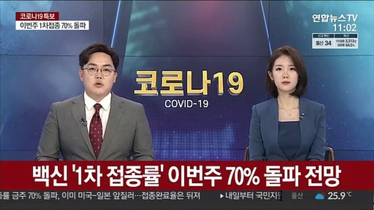 백신 '1차 접종률' 이번주 70% 돌파 전망