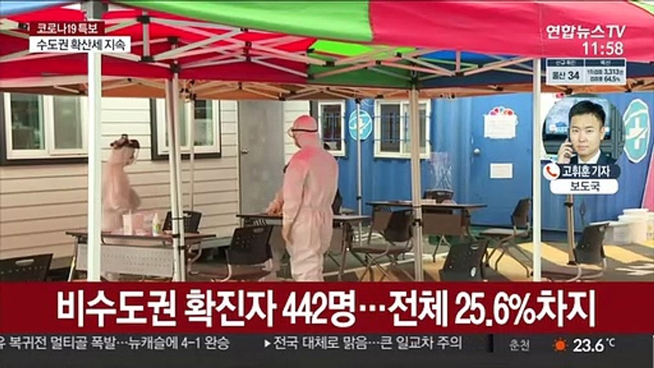 비수도권 400명대…충남 집중, 대전 보습학원 감염 계속