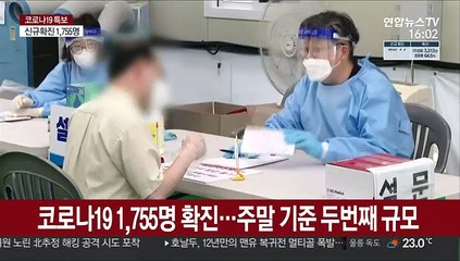 신규확진 주말 기준 두번째 규모…수도권 중심 확산