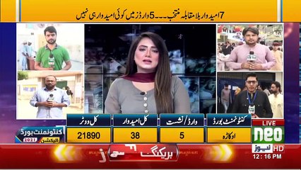 News Bulletin | 12:00 PM | 12 September 2021 | Neo News