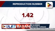 Reproduction number ng COVID-19 sa NCR, muling tumaas; Record-high na higit 9-K COVID-19 cases, naitala sa NCR kahapon