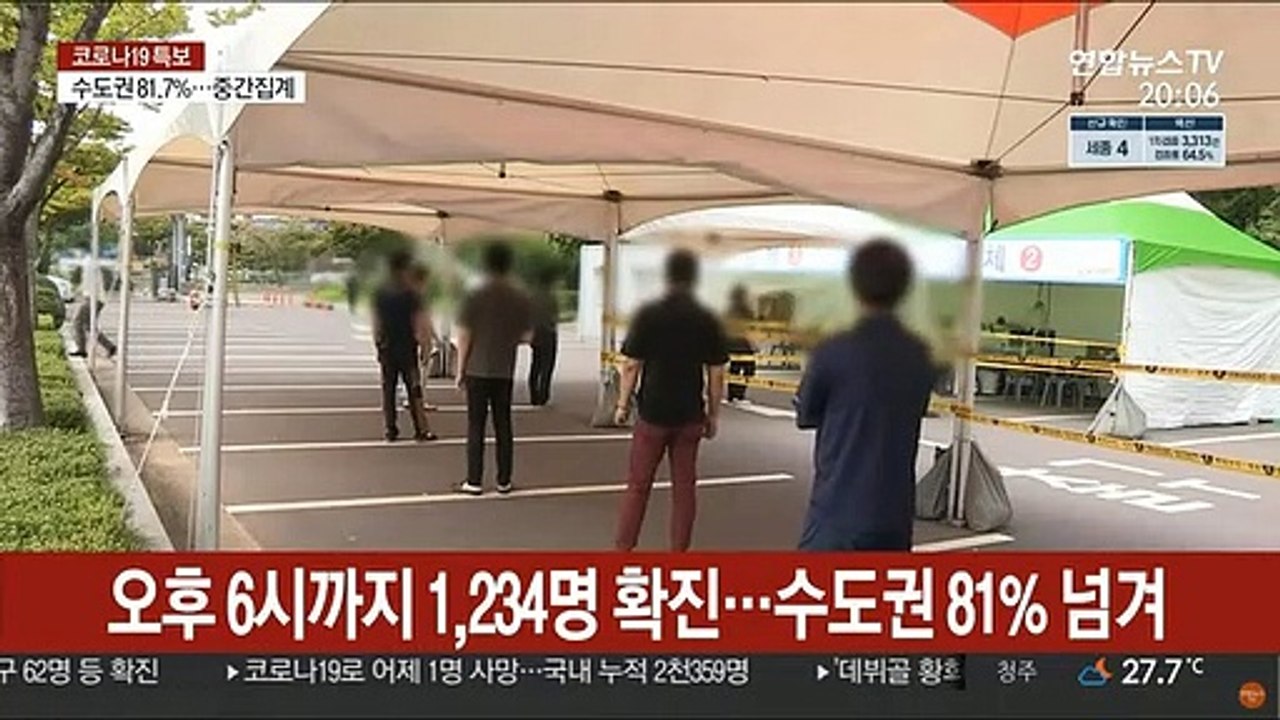 오후 6시까지 1,234명 확진…수도권 81% 넘겨