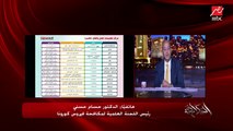 د. حسام حسني رئيس اللجنة العلمية لمكافحة كورونا: عندنا معظم لقاحات كورونا الموجودة في العالم.. وبنطعم هيئة التدريس وليس الطلاب بسبب سنهم