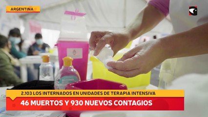 Coronavirus en Argentina 46 muertos y 930 nuevos contagios de coronavirus en Argentina