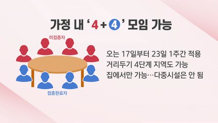 [뉴스라이브] "추석이 코앞인데"...수도권 비중 80% 육박 / YTN