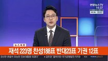 [속보] 국회 본회의, 국민의힘 윤희숙 사직안 가결