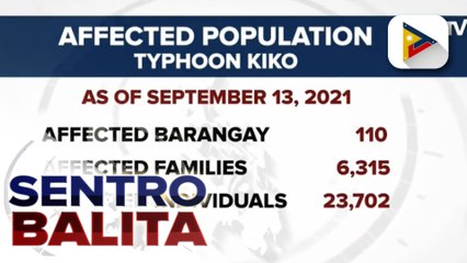 NDRRMC: 17 indibidwal, kumpirmadong nasawi sa pananalasa ng Bagyong #JolinaPH; Higit 100 barangay, nasalanta ng Bagyong #KikoPH; 6-K pamilya, naapektuhan
