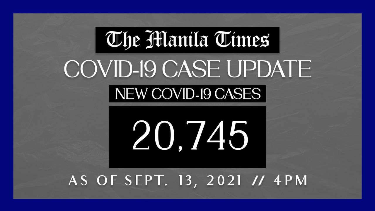 PH logs 20,745 new Covid-19 cases as of Sept. 13, 2021 | 4PM