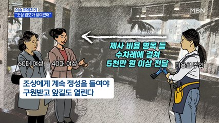 MBN 뉴스파이터-"조상 업보 쌓였다"…수천만 원 뜯은 신도들 '집행유예'