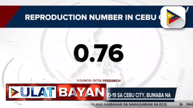 Octa: pagtaas ng COVID-19 cases sa NCR, posible; Higit 2,700 delta variant cases ng COVID-19 sa bansa, naitala