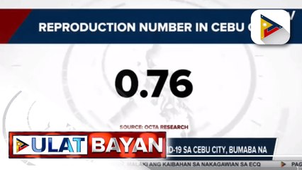 Octa: pagtaas ng COVID-19 cases sa NCR, posible; Higit 2,700 delta variant cases ng COVID-19 sa bansa, naitala