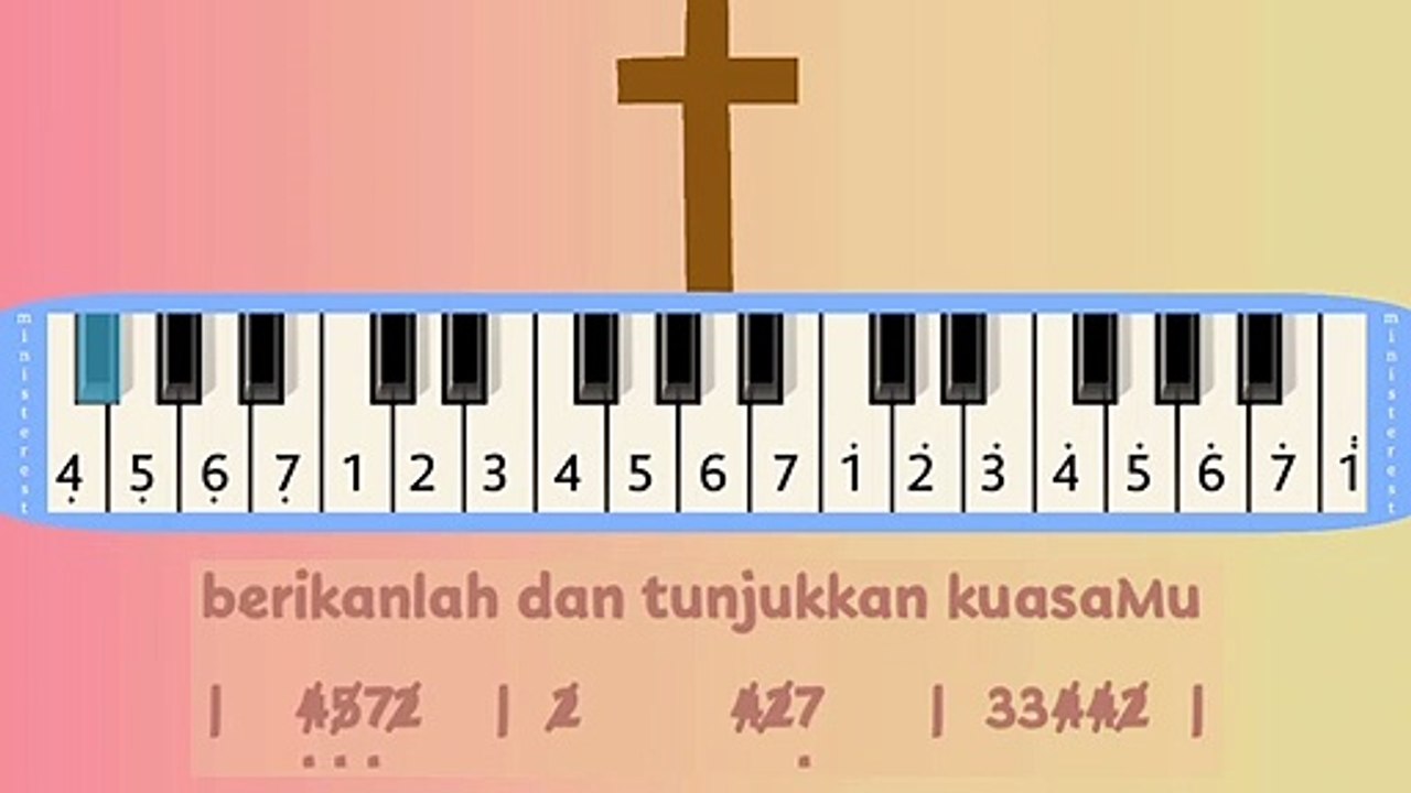 KEPADAMU KUBERDOA: PIANIKA ❲MELODICA❳ TUTORIAL | LAGU ROHANI