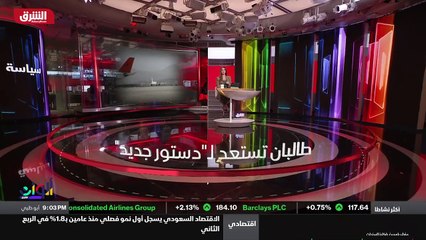 الإرتداد شرقاً