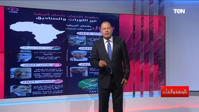 مصر أول من تخلصت من الإخوان والمغرب آخرهم.. خريطة تفضح كيف تم طرد الجماعة من المنطقة في 10 سنوات