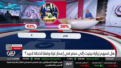 ...يبدو بان هناك مشروع جديد أو واضح بهذا ال...
