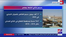 إكسترا نيوز تعرض تقريرا حول حجم إنتاج النفط بمصر.. فيديو
