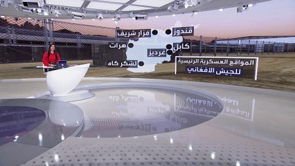 ترسانة أسلحة أميركية تركتها واشنطن في أفغانستان.. تعرف عليها