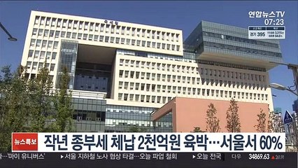 작년 종부세 체납 2천억원 육박…서울서 60%