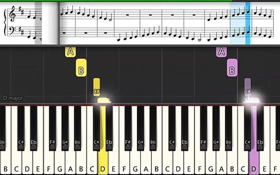 How to play D Major Scale on Piano Keyboard, tutorial with music notes