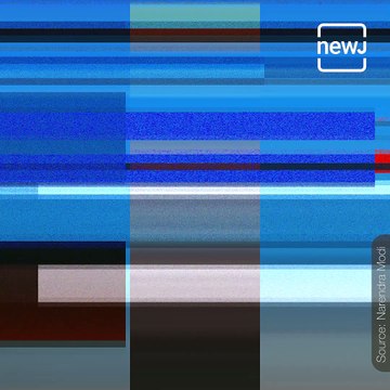 Prime Minister Narendra Modi BRICS Summit Highlights