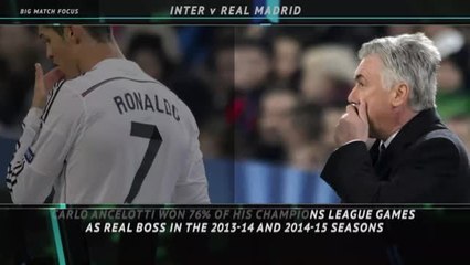 Inter v Real Madrid: Big Match Focus