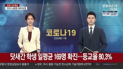 닷새간 학생 일평균 169명 확진…등교율 80.3%