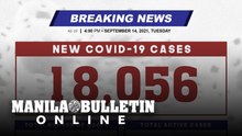 DOH reports 18,056 new cases, bringing the national total to 2,266,066, as of SEPTEMBER 14, 2021