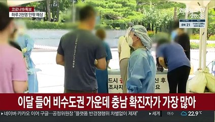 Скачать видео: 비수도권 이틀 연속 300명대 확진…충남 확산세 여전