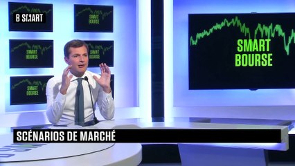 SMART BOURSE - L'invité de la mi-journée : Arnaud Faller (CPR AM)