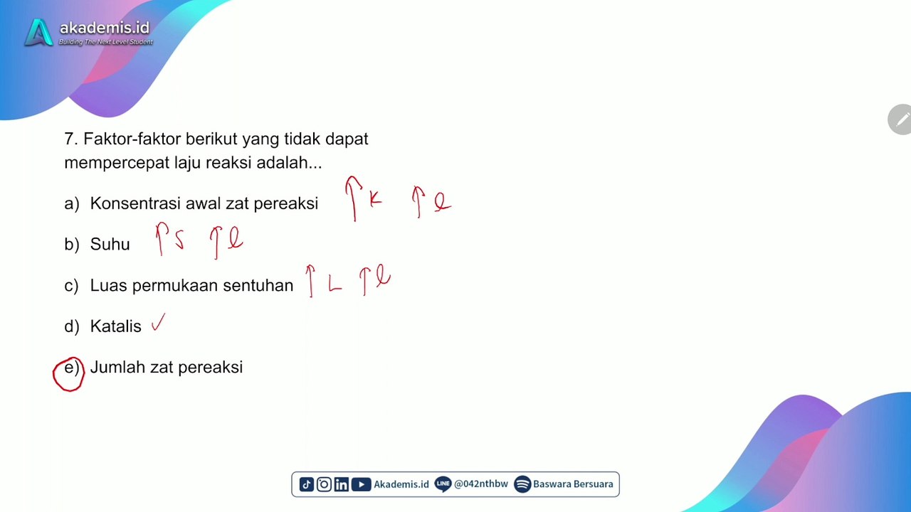 Kimia 1-2