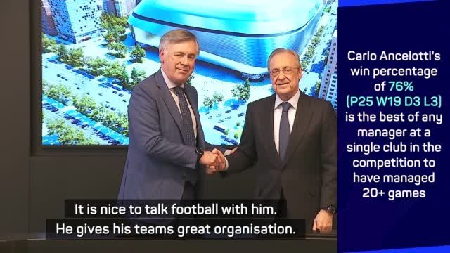 Inzaghi hails 'great' Ancelotti ahead of Inter's clash with Real