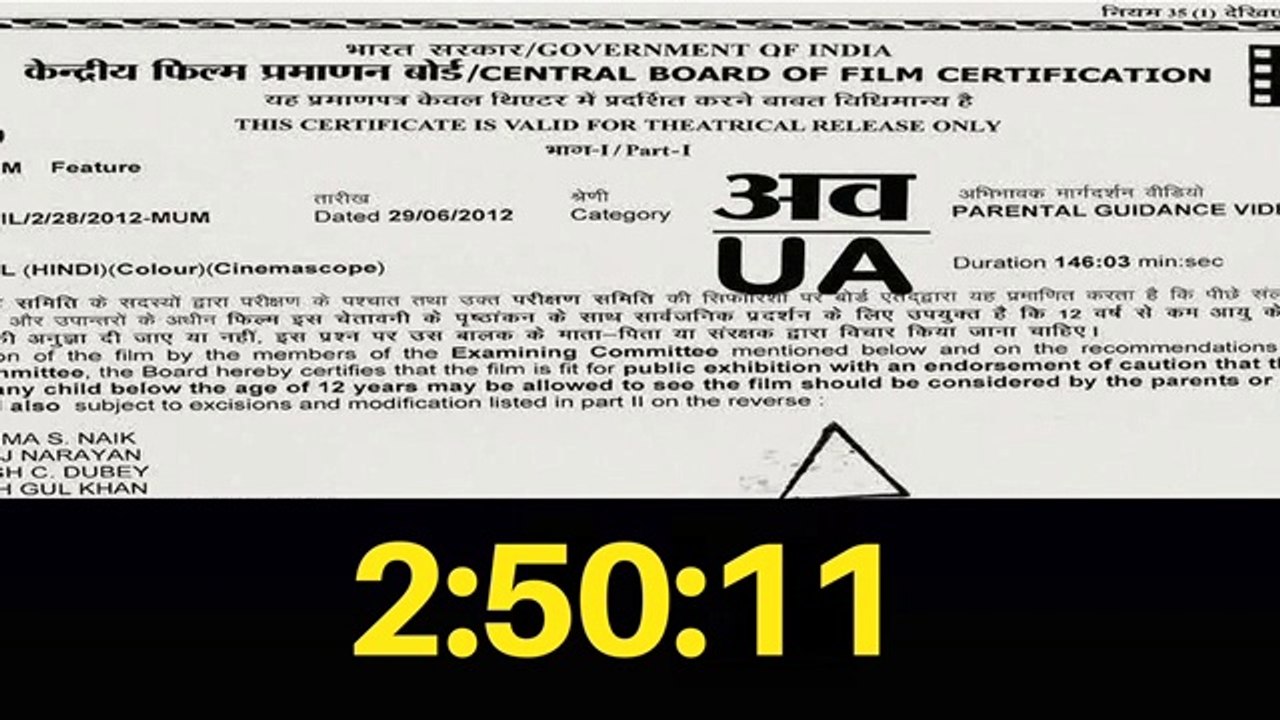 Dilwale Dulhania Le Jayenge | DDLJ | दिलवाले दुलहनिए ले जायेंगे  | Shahrukh Khan