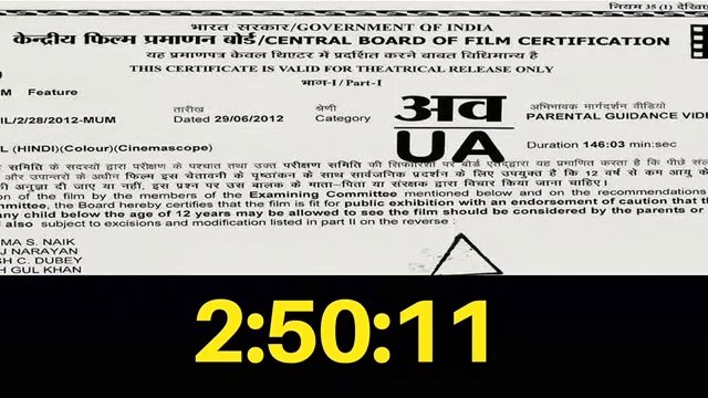 Dilwale Dulhania Le Jayenge | DDLJ | दिलवाले दुलहनिए ले जायेंगे | Shahrukh Khan F u .l l - M o v i e