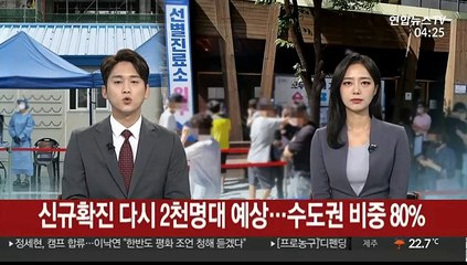 신규확진 다시 2천명대 예상…수도권 비중 80%