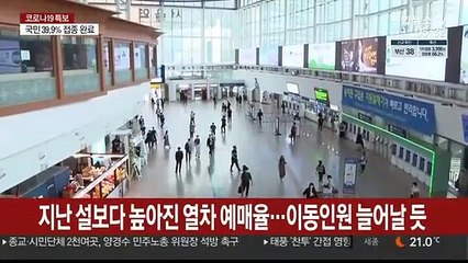 "추석 이동량 늘어날 듯"…특별 교통대책 발표